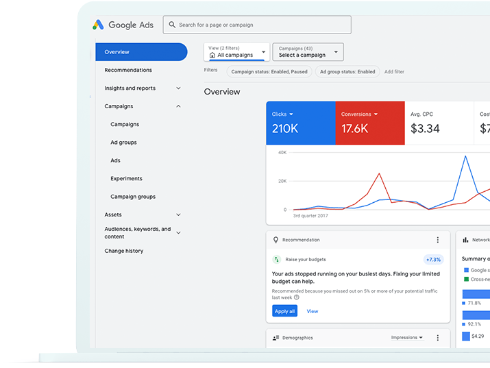 Digital Marketing Agency