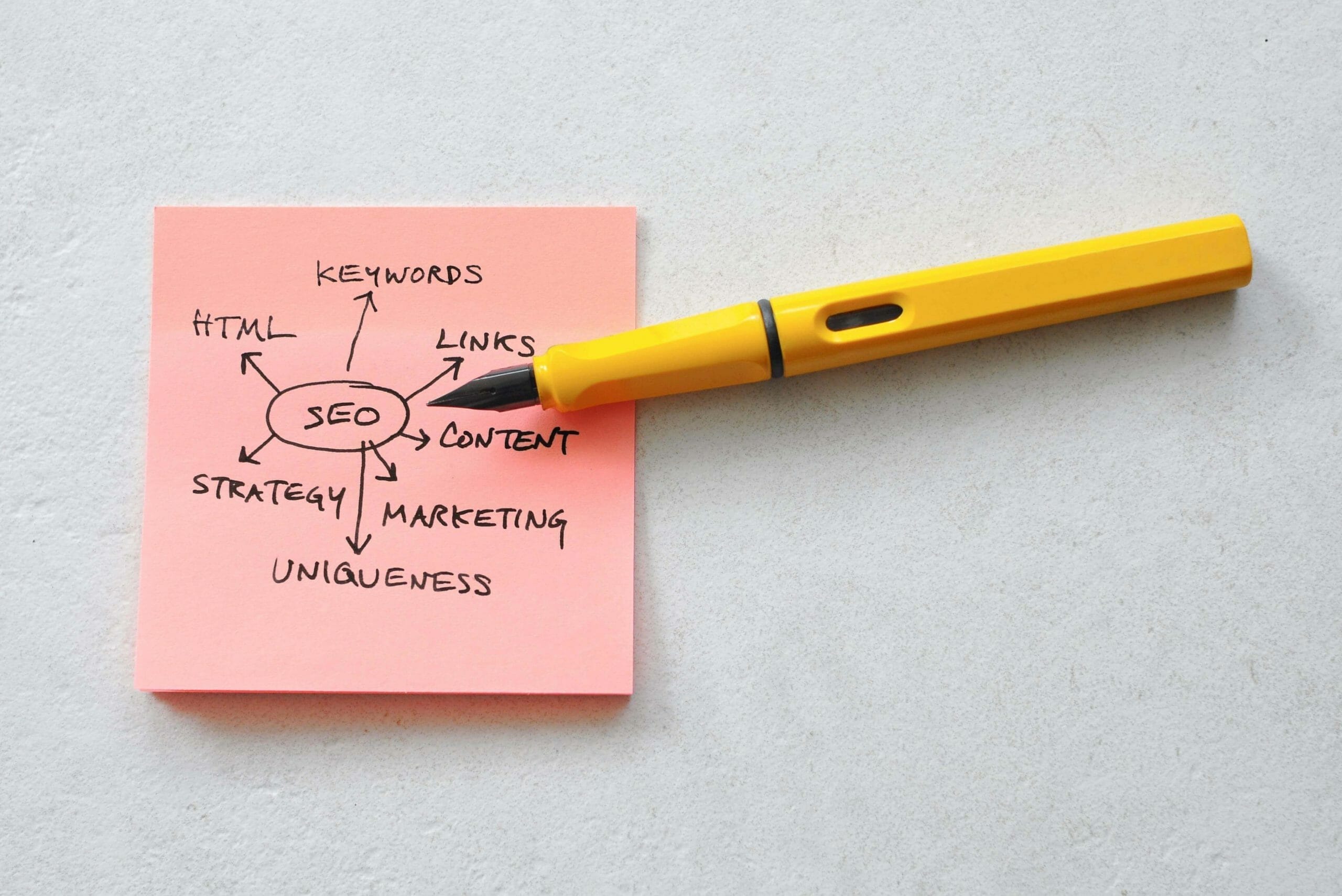 A pink postit note with a mind map for SEO (search engine optimization), pointing out to HTML, keywords, links, content, marketing, uniqueness, and strategy for website optimization services.