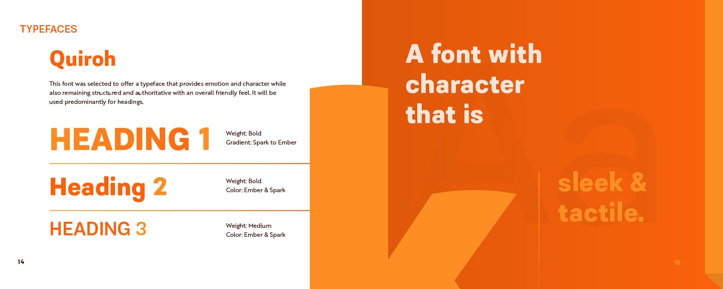 Knowsmoke brand book's font page with heading styles and examples