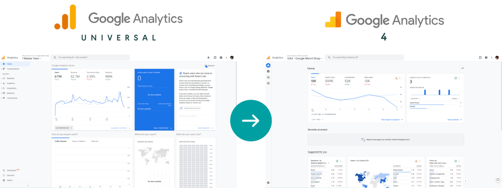 This shows differences in dashboards for GA4 vs. Universal.