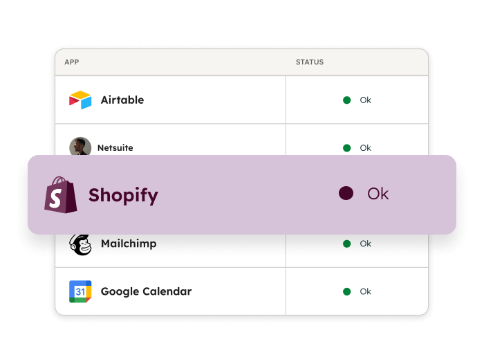 HubSpot Data Hub's Integration widget with Airtable, Netsuite, Shopify, Mailchimp, and Google Calendar.